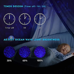 Avis Universal Projecteur étoile à LED délicat, projecteur à ondes d'eau tournant, veilleuse télécommandée, lecteur de musique à changement de couleur avec minuterie Bluetooth, cadeau de décoration de chambre pour enfants et adultes, (noir)