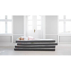 Avis Matelas 90 x 200 Flexa latex mousse 90x200cm (6cm latex + 6 mousse)