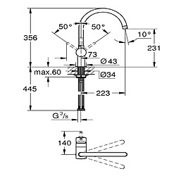 Avis Grohe - Mitigeur évier Minta bec en C SuperSteel - 32917DC0