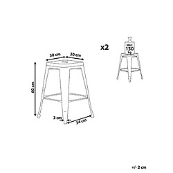 Avis Beliani Tabouret de bar Set de 2 Métal Rouge CABRILLO