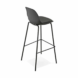 Acheter Mes Lot de 2 tabourets de bar H75 cm noir - ADRYA