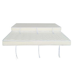 Avis Vente-Unique Matelas 140 x 190 cm mousse BZ ép.10cm - FERIA de DREAMEA