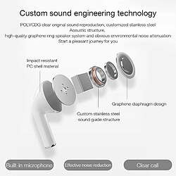 GUPBOO Casque stéréo Bluetooth Pro4 TWS avec étui de chargement