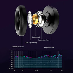 Acheter Universal Écouteurs stéréo écouteurs de jeu microphone oreille écouteurs de jeu double 3,5 mm de écouteurs