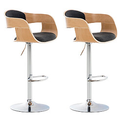 Non Lot de 2 tabourets de bar Kingston C tissu