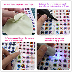 Poupées Eyechips Pattern