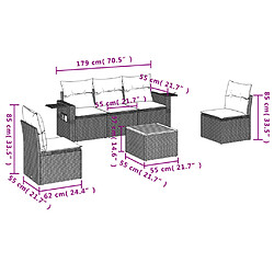 Avis Maison Chic Ensemble Tables et chaises d'extérieur 6pcs avec coussins,Salon de jardin gris résine tressée -GKD585318