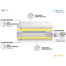 Idliterie Ensemble matelas Ressorts 7 zones H30cm + sommier PALACIO FABRICATION FRANCAISE pas cher