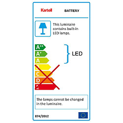 Acheter Kartell BATTERY - Lampe à poser LED d'extérieur rechargeable Gris translucide H22cm