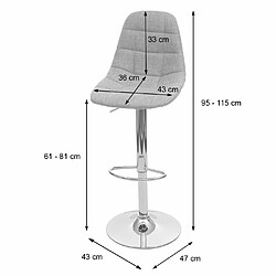 Tabouret