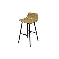 Tabouret Kaemingk