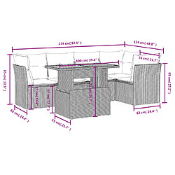 Avis Maison Chic Ensemble de 5 Tables et chaises d'extérieur avec coussins,Salon de jardin noir résine tressée -GKD753007