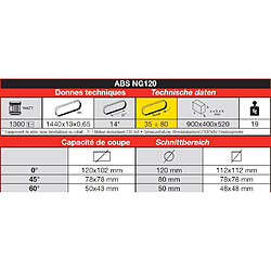 Scie à ruban métal FEMI descente auto coupe rapide +50% -coupe max. 120mm - ABSNG120XL