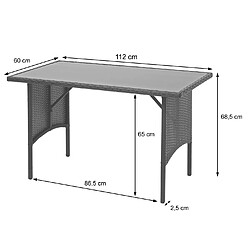 Avis Mendler Table en polyrotin HWC-G16, table de jardin, salle à manger, gastronomie 112x60cm ~ gris