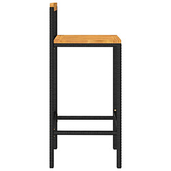 Acheter vidaXL Tabourets de bar lot de 2 noir résine tressée et bois d'acacia