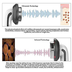 Chrono Appareil Minceur Anti-cellulite 3 en 1,Ultrasonic Infrarouge Dispositif de Beauté Anti-cellulite de Thérapie LED EMS(Blanc) pas cher