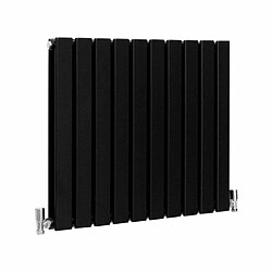 Avis Monstershop Radiateur Plat Noir Mat 60cm x 70cm