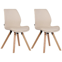 Non Lot de 2 chaises Luna simili cuir 