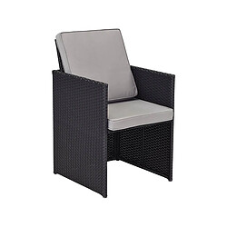 Habitat Et Jardin Lot de 2 fauteuils Chicago - Atlanta - Noir