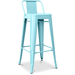 ICONIK INTERIOR Tabouret de bar avec petit dossier Stylix design industriel en Métal - 76 cm - Nouvelle édition Aquamarine