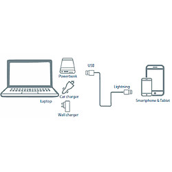 Câble de Charge Lightnin-USB Mâle, Charge Rapide, 1,2 m,Câble D'alimentation IOS, , Blanc, Blaupunkt, BLP0215.112