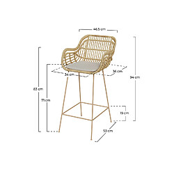 Tabouret