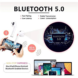 Acheter Ecouteurs TWS I12 Sans Fil Bluetooth pour iOS et Android - Blanc