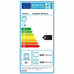 Four standard Electrolux EZC2430AOX 2515 W 60 L