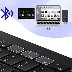 Avis Samsung Clavier Sans Fil QWERTZ Raccourci Hot Key Mode DEX Noir