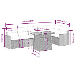 Avis Maison Chic Ensemble Tables et chaises d'extérieur 7pcs avec coussins,Salon de jardin noir résine tressée -GKD335115