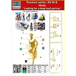 Truckers series"Looking for a long haul partner",Mindy- 1:24e - Master Box Ltd.