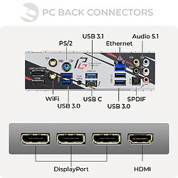 Acheter Sedatech Mini-PC Pro • Intel i9-11900KF • RTX4060 • 32Go RAM • 1To SSD M.2 • Windows 11