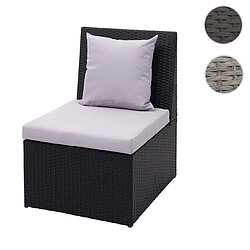 Mendler Fauteuil en polyrotin HWC-G16, chaise de jardin, gastronomie ~ noir, coussin gris clair