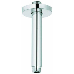 Coude & raccord PVC Grohe