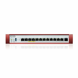 Avis Router ZyXEL USGFLEX500H-EU0102F