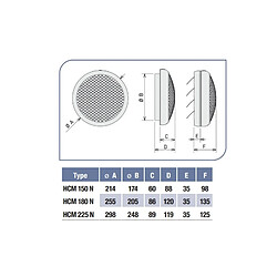 Unelvent aérateur de vitre ou de mur 400 m3/h hcm 150n