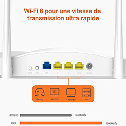 Tenda RX3, Routeur WiFi 6 AX1800 pas cher