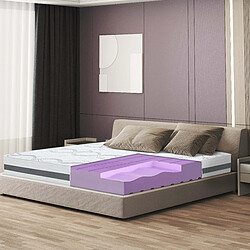 The White Stone Matelas Simple 100x190 à mémoire de forme | Premium Quality | Hauteur 25 cm | Made in Italy 