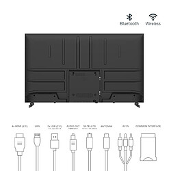 Avis Thomson 50” (126 cm) QLED 4K UHD Smart Android TV