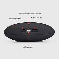 Avis Yonis Mini Enceinte Bluetooth 3D Rugby Avec Microphone Intégré Et Slot Carte TF