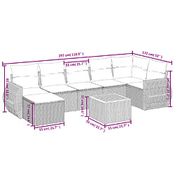 Avis Maison Chic Ensemble Tables et chaises d'extérieur 8 pcs avec coussins,Salon de jardin noir résine tressée -GKD578859