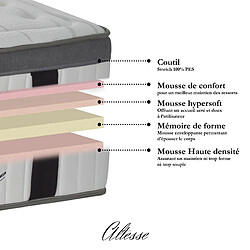 Acheter MAISON AUBERTIN Matelas Mémoire ALTESSE + sommier gris 90x200