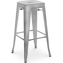 ICONIK INTERIOR Tabouret de bar - Design industriel - 76cm - Nouvelle édition- Stylix Acier 