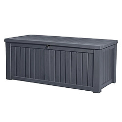 Avis Keter Boîte de rangement de jardin Rockwood 570 L Anthracite