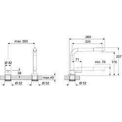 Accessoires de salle de bain Franke