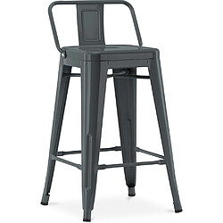 ICONIK INTERIOR Tabouret de bar avec dossier - Design industriel - 60cm - Nouvelle édition - Stylix Gris foncé 