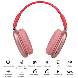 Platyne Casque Sans Fil Bluetooth