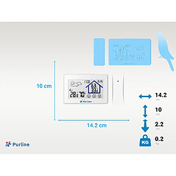 Météo connectée