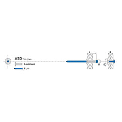 Scell-It Rivets Scellit standard aluminium acier tête plate ASD