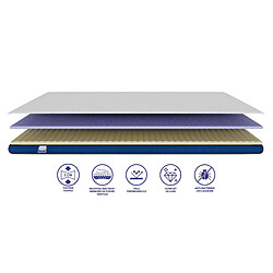 Acheter Morphea France Surmatelas 90x190x7cm CLOUDY MAX Luxe - Mousse à mémoire de forme - Soutien très moelleux - Morphea